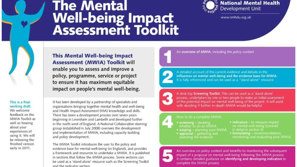 Impact on Health and Well-being